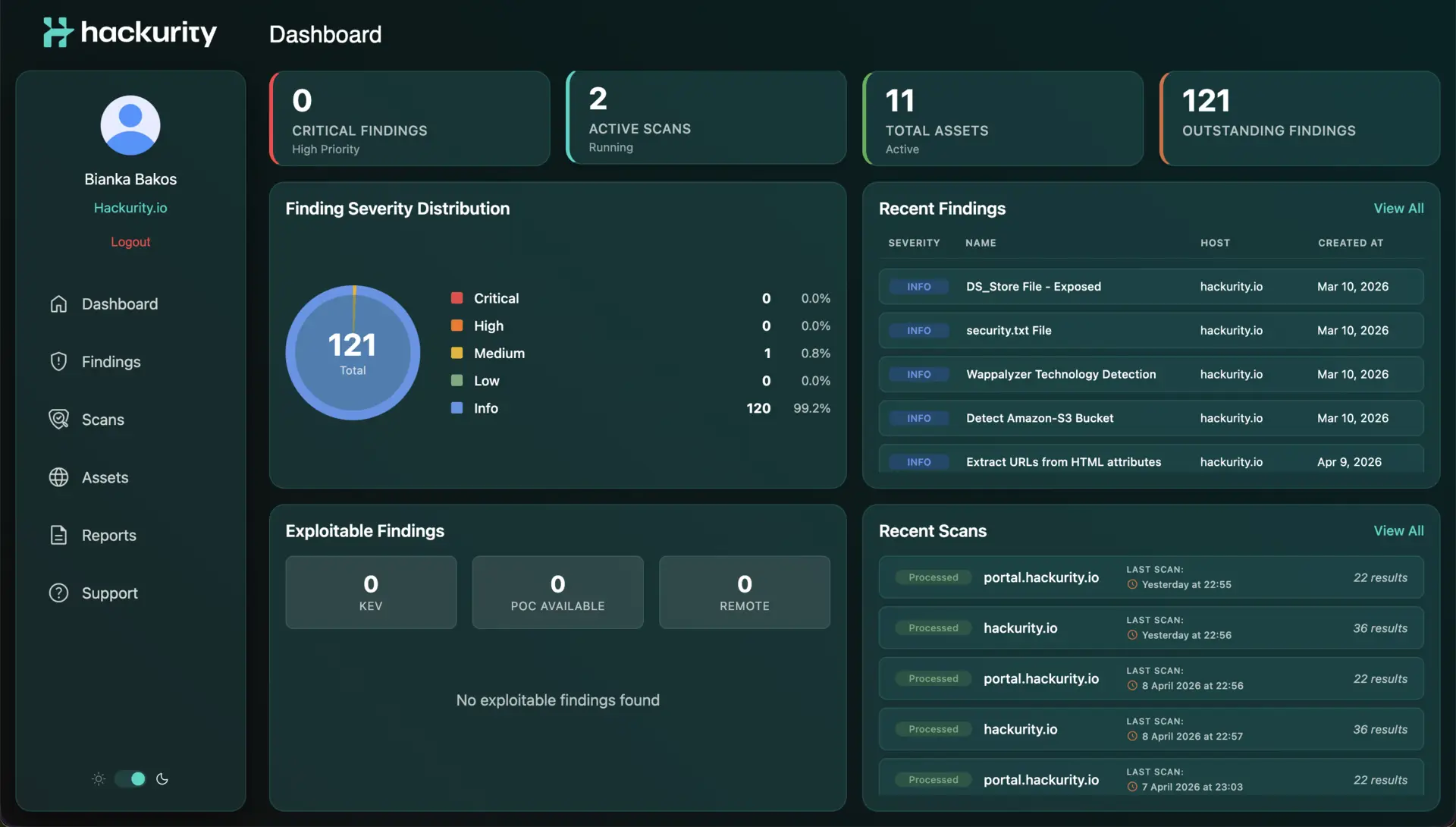 A screenshot of the Hackurity MAP portal