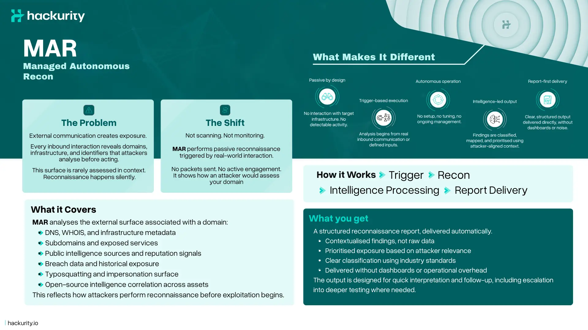 MAR product sheet
