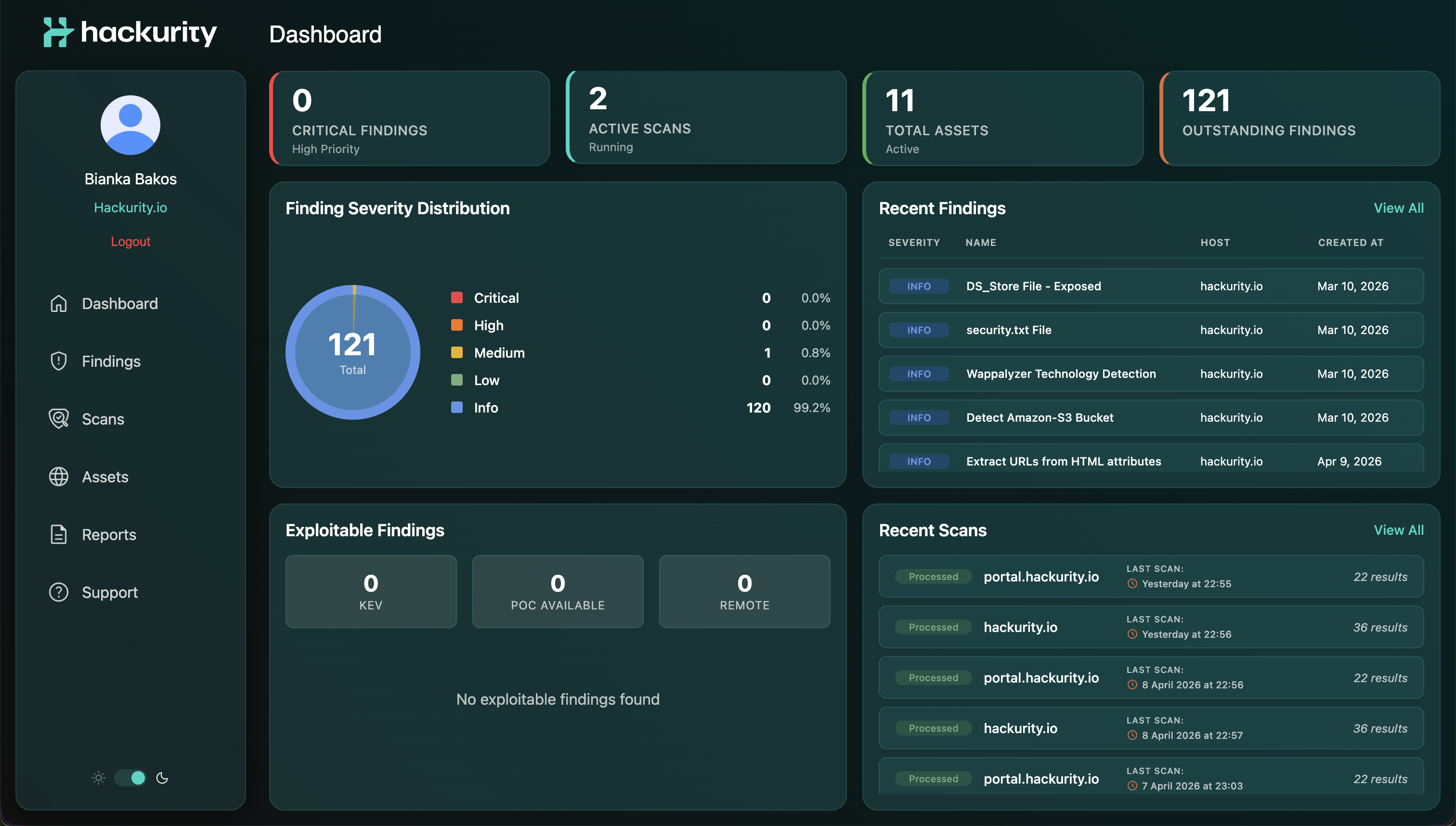 A screenshot of the Hackurity MAP portal